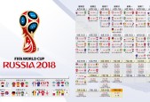 世界杯淘汰赛时间-费德勒马德里大师赛狂飙突进，碾压对手创纪录引全网沸腾